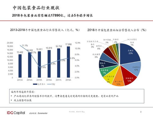 消費(fèi)力疲軟時(shí)代，產(chǎn)品設(shè)計(jì)的價(jià)值重塑 體驗(yàn)、美學(xué)與溝通的營(yíng)銷突圍